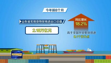 山東外貿(mào)穩(wěn)中提質(zhì) 貨物技術(shù)進(jìn)出口雙引擎驅(qū)動(dòng)高速增長