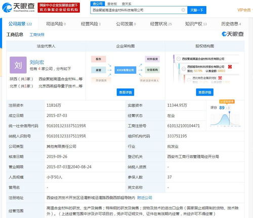 西部超導(dǎo)獲1575萬元政府補(bǔ)助，大數(shù)據(jù)服務(wù)賦能高端制造