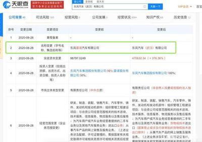 東風(fēng)雷諾退場(chǎng)，科雷傲、科雷嘉終章已至，大數(shù)據(jù)如何守護(hù)30萬車主的未來？